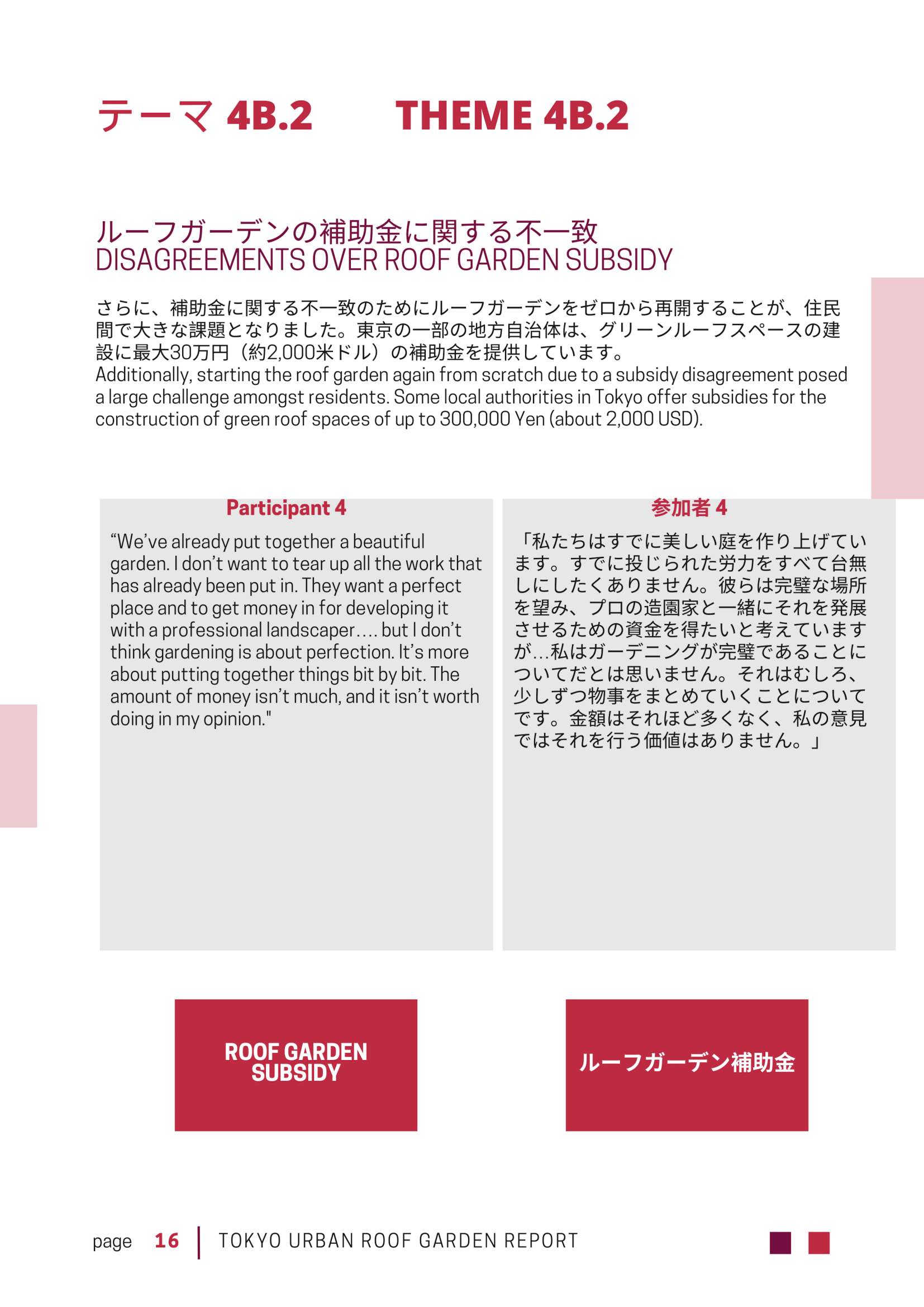 USI_Tokyo_Roof_Garden_Report_2024 - Print Copy-16.png