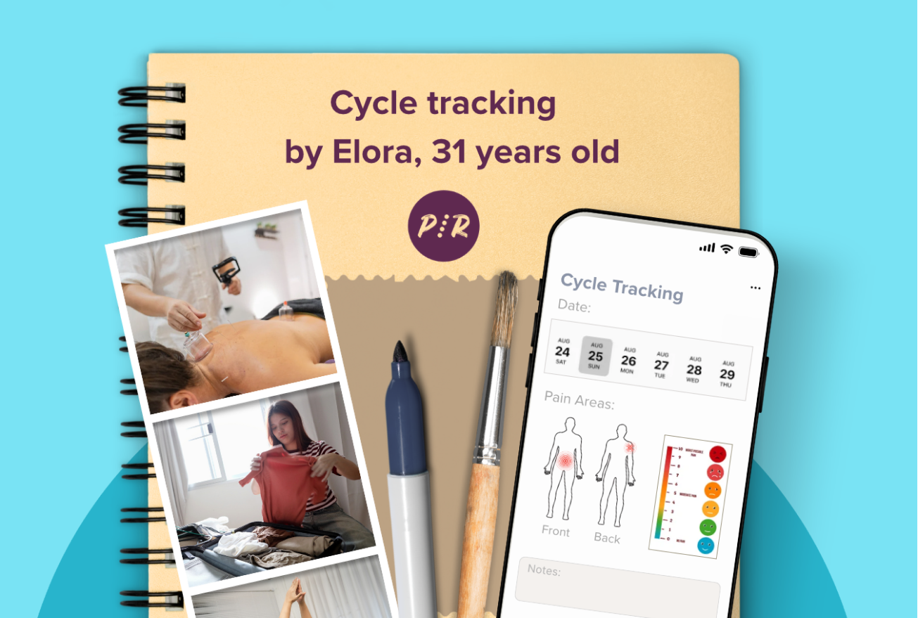 Cycle tracking journey: 