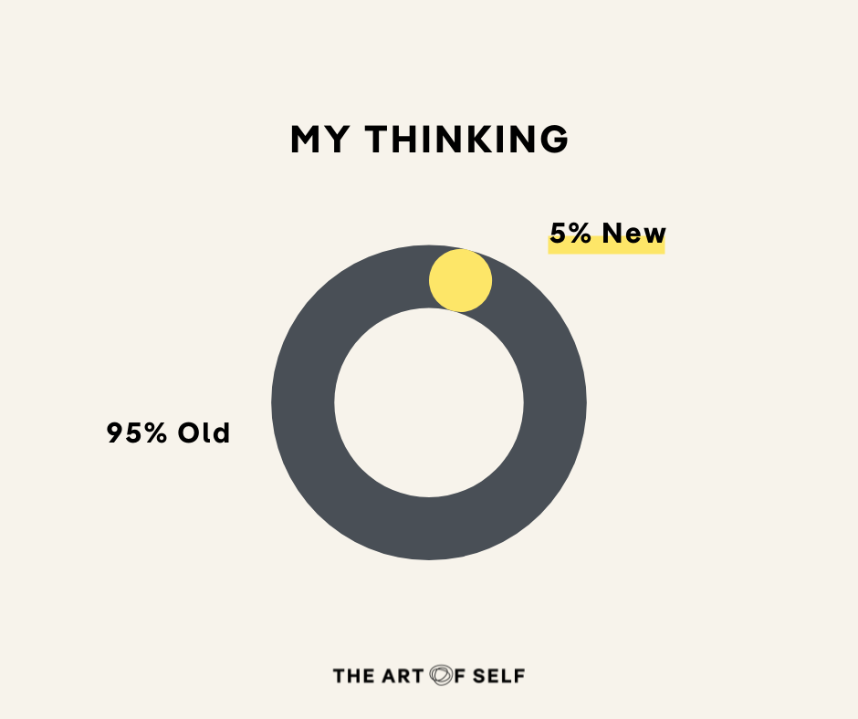 Change means making different choices