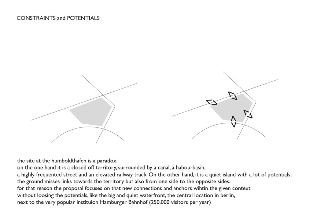 constraints.jpg