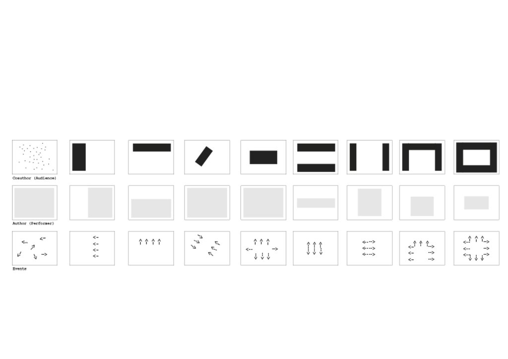 D_Diagrams feedbackschleife.jpg