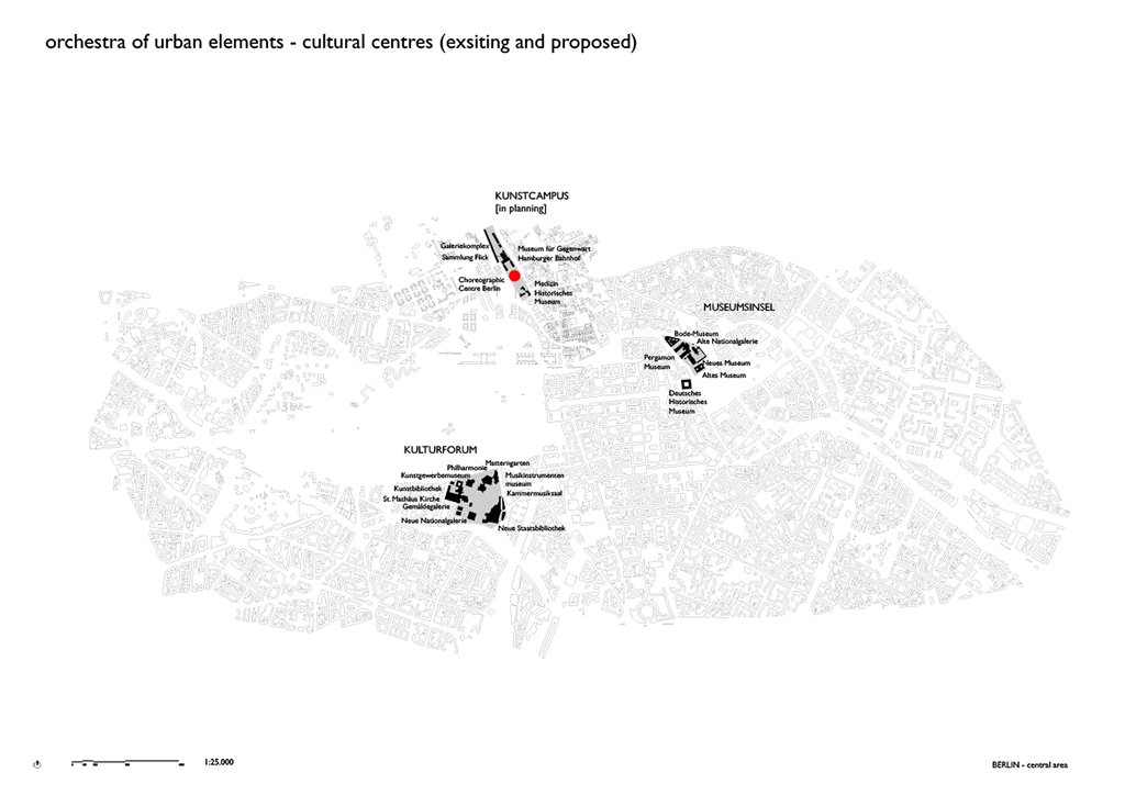 04_orchestra of urban elements_cultural centres.jpg