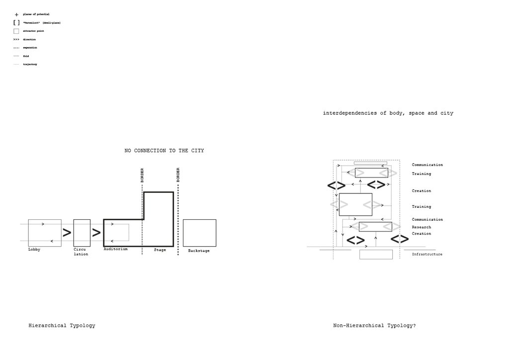 Zirkulationsdiagramm_02.jpg