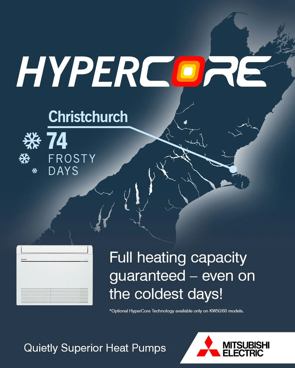 hypercore heat pump