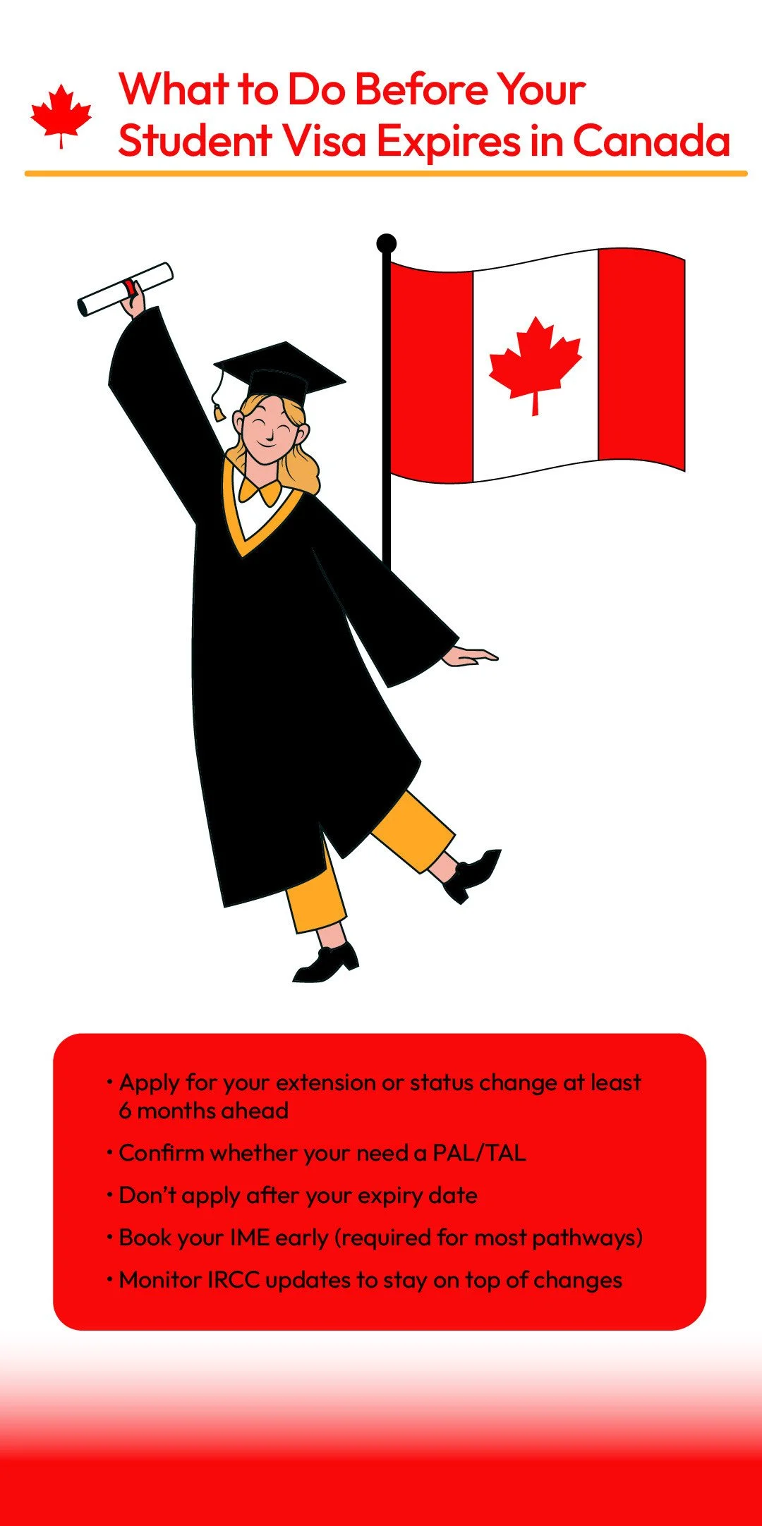 Infographic with bullets on What to Do Before Your Student Visa Expires in Canada