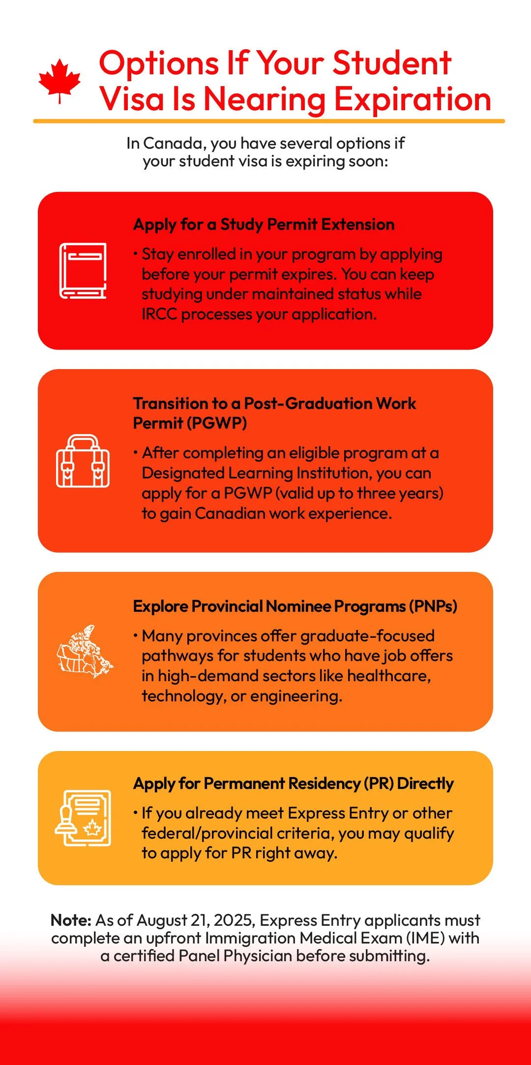 Infographic With Options If Your Student Visa Is Nearing Expiration