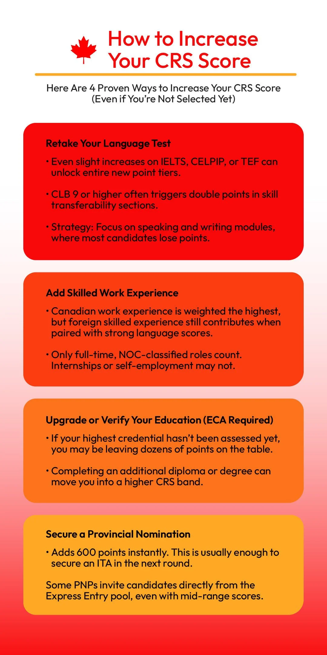 Infographic with tips on How to Increase Your CRS Score