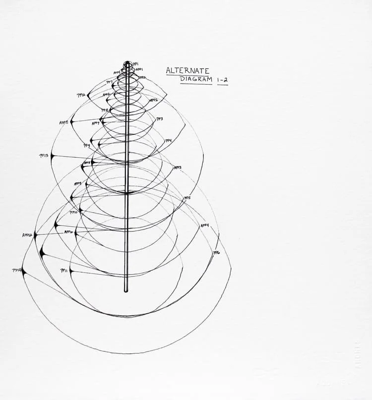 Alternate Diagram 1-2