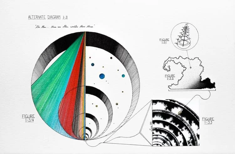 Alternate Diagram 1-3