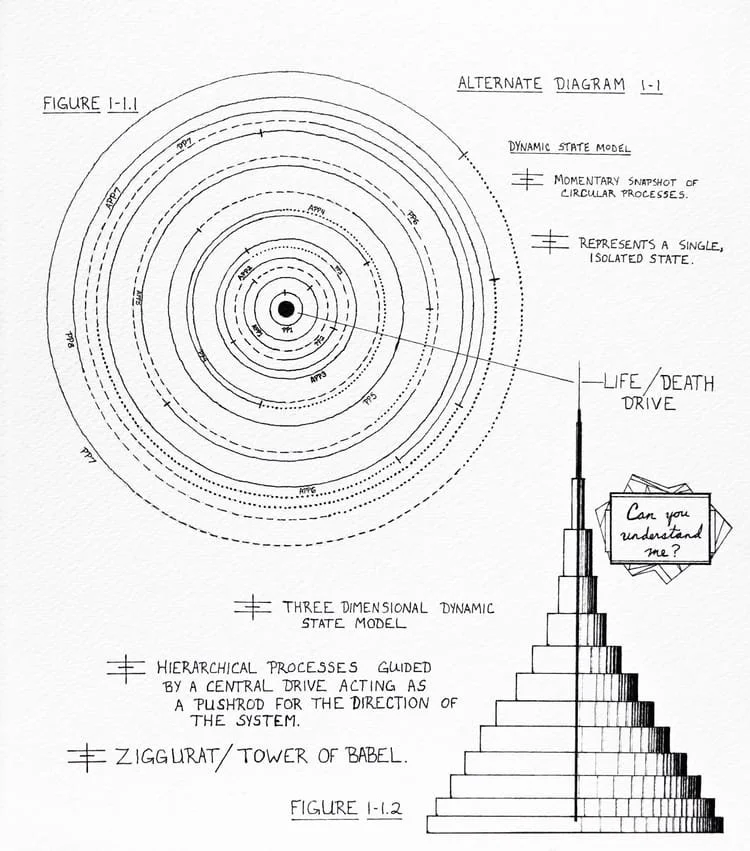 Alternate Diagram 1-1