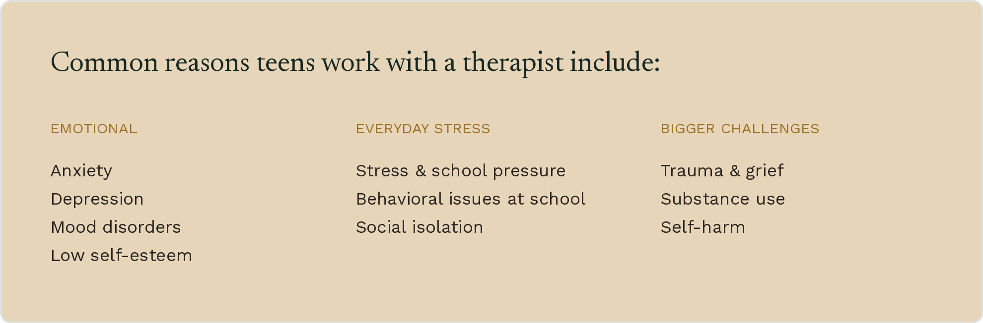 A beige infographic listing common reasons teens work with a therapist, divided into three categories: emotional, everyday stress, and bigger challenges. Emotional reasons include anxiety, depression, mood disorders, and low self-esteem. Everyday stress includes stress and school pressure, behavioral issues at school, and social isolation. Bigger challenges include trauma and grief, substance use, and self-harm.