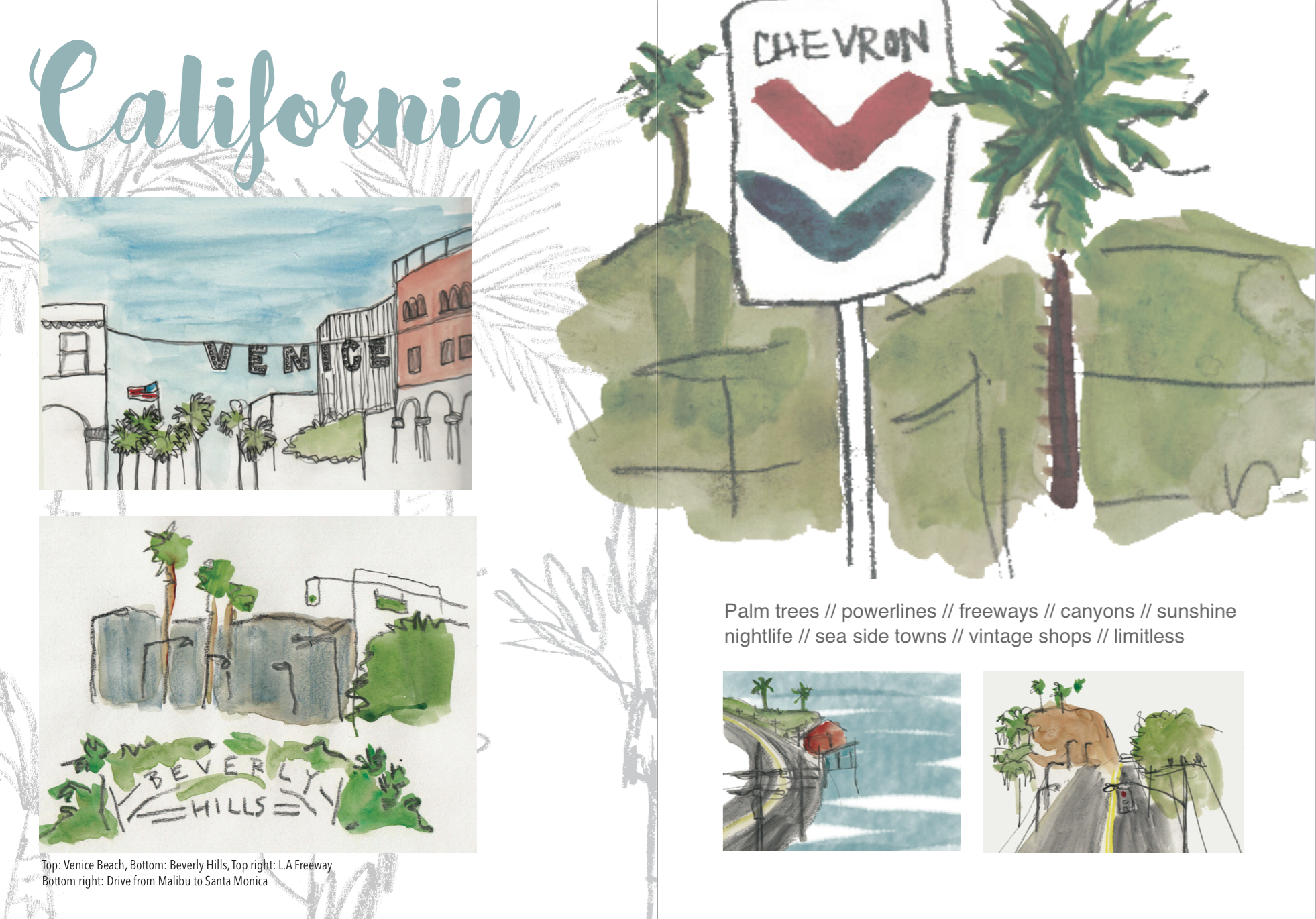 Travel Diary Part I