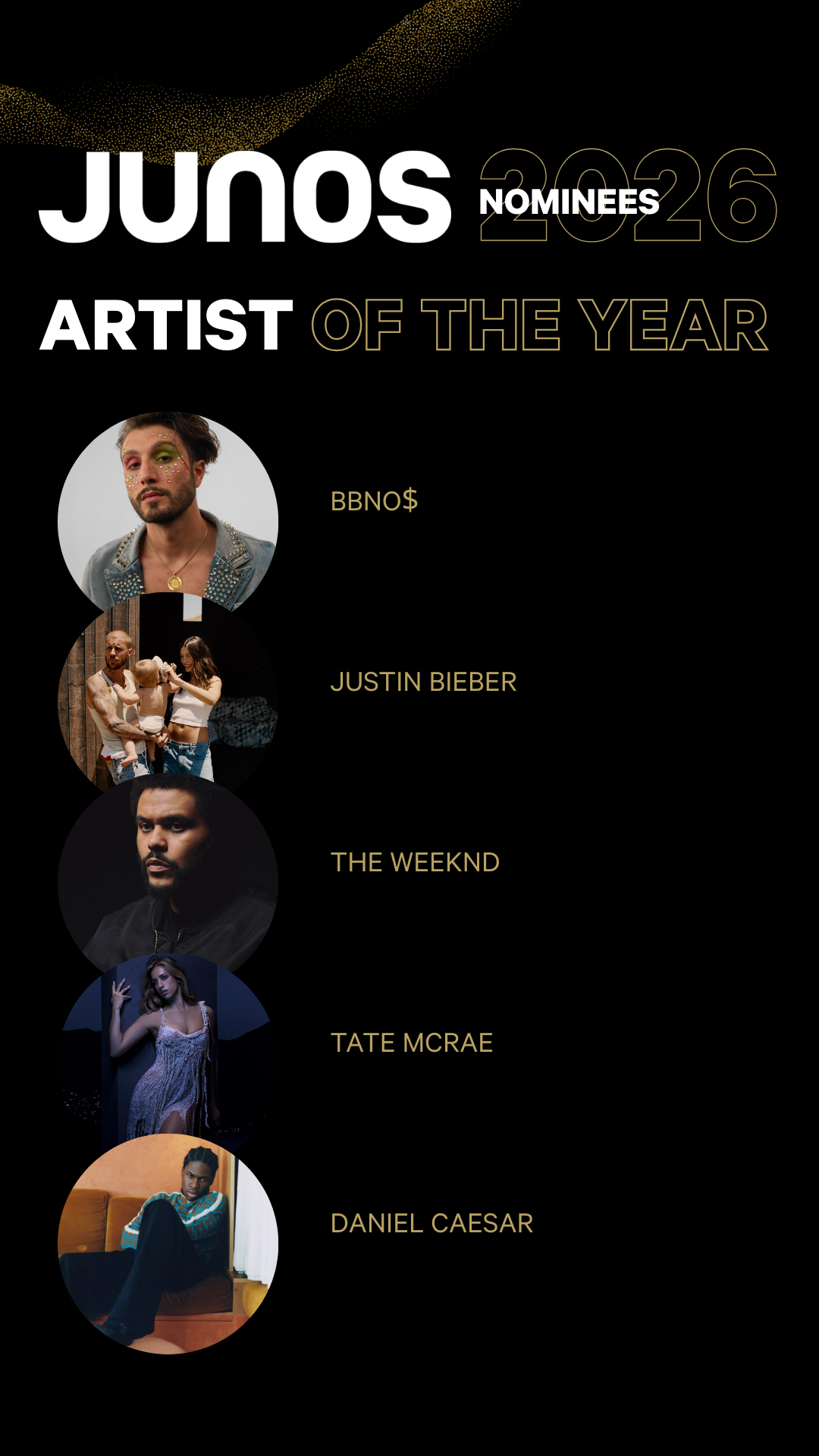 JUNO Artist of the Year 1.png