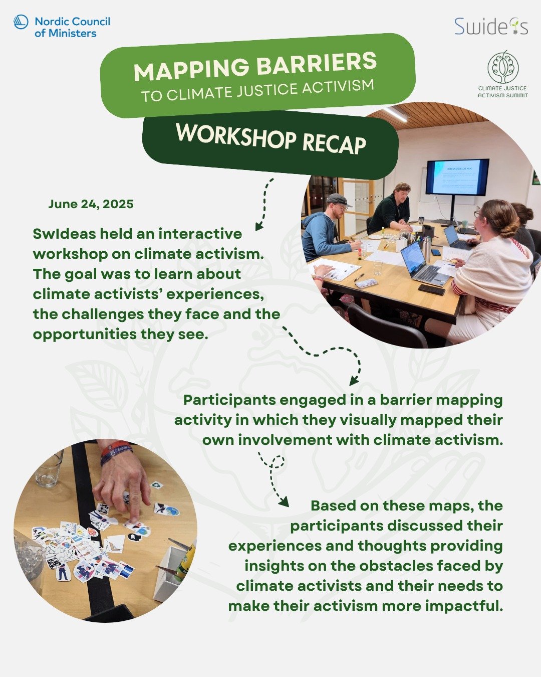 Last week, SwIdeas held a workshop on climate action, Mapping Barriers to Climate Justice Activism. Participants gathered to share their experiences with climate activism and engaged in an exercise visually mapping challenges they face in their activ