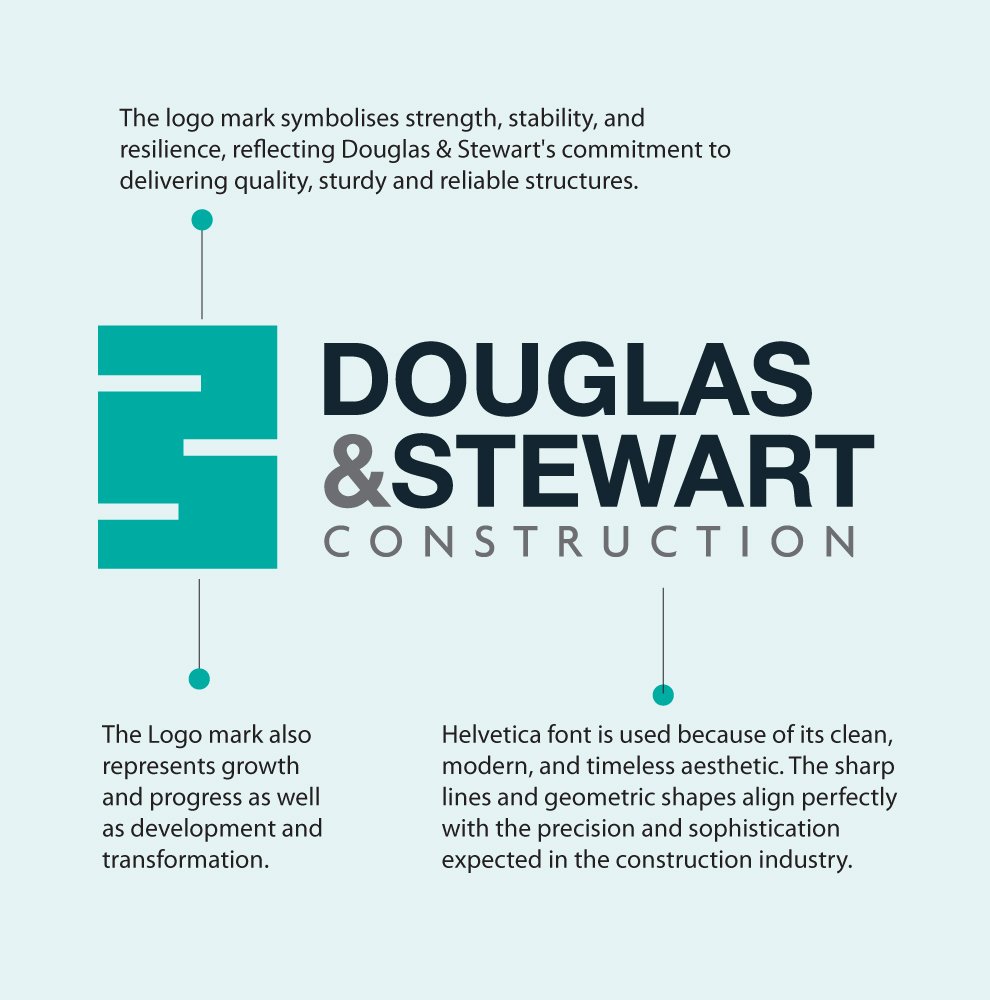 Explanation of the concept and rationale behind the Douglas & Stewart logo design.