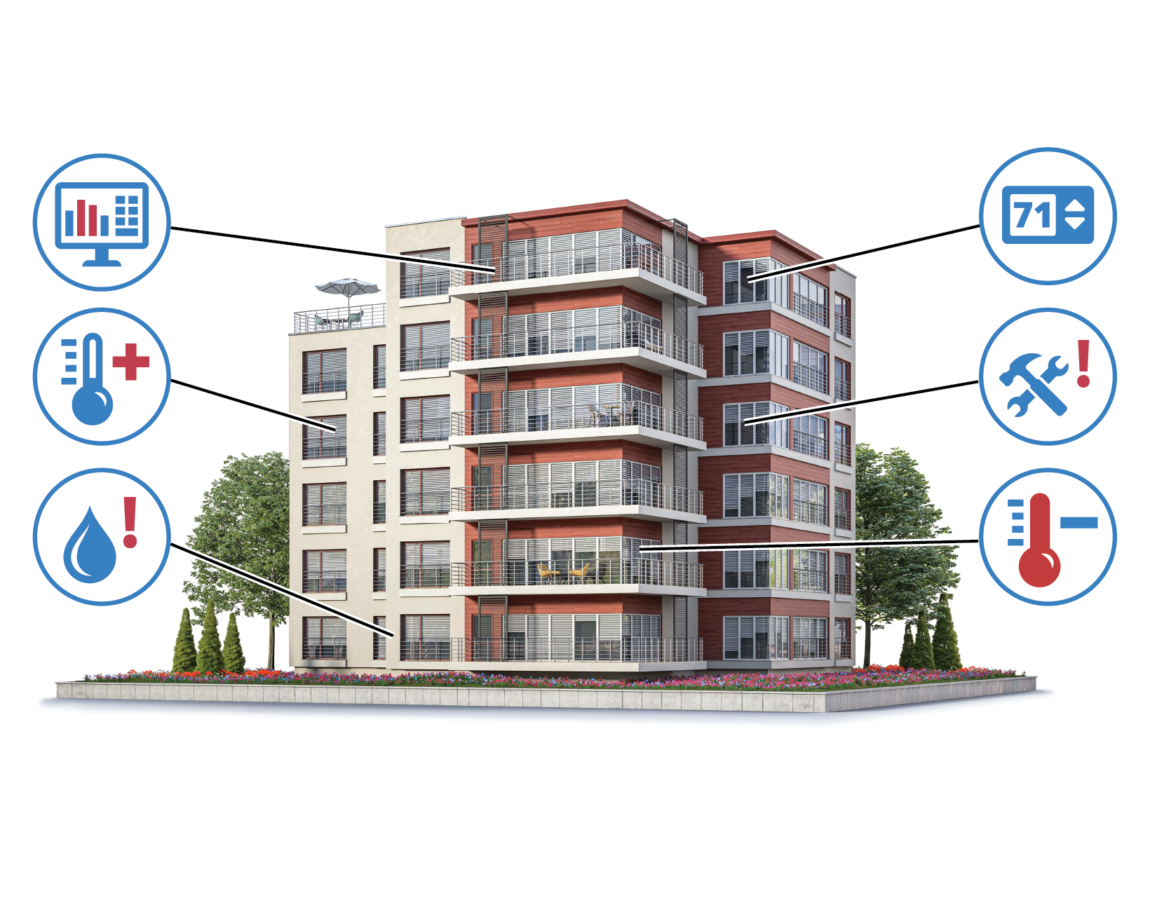 Cutting Energy Use Without Sacrificing Comfort