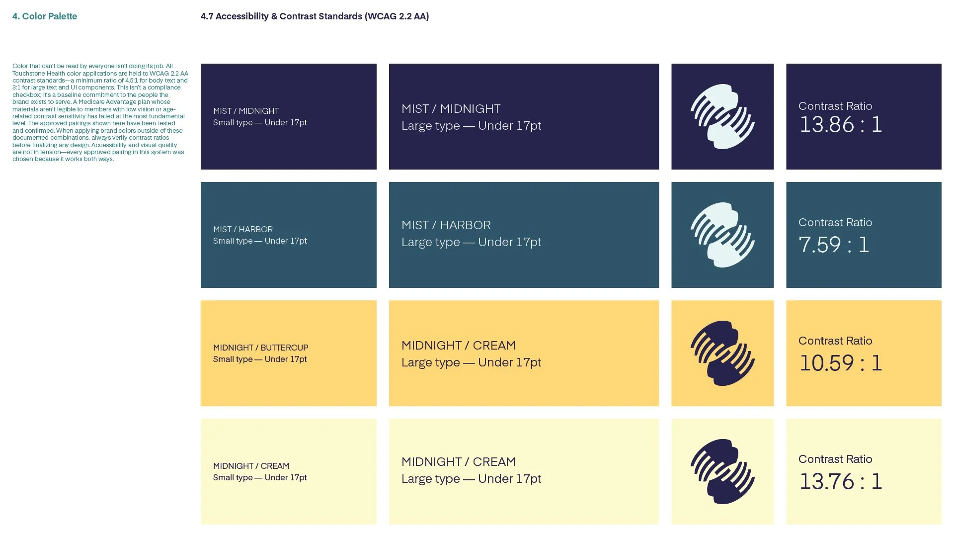 Touchstone Health Style Guide 510.jpg