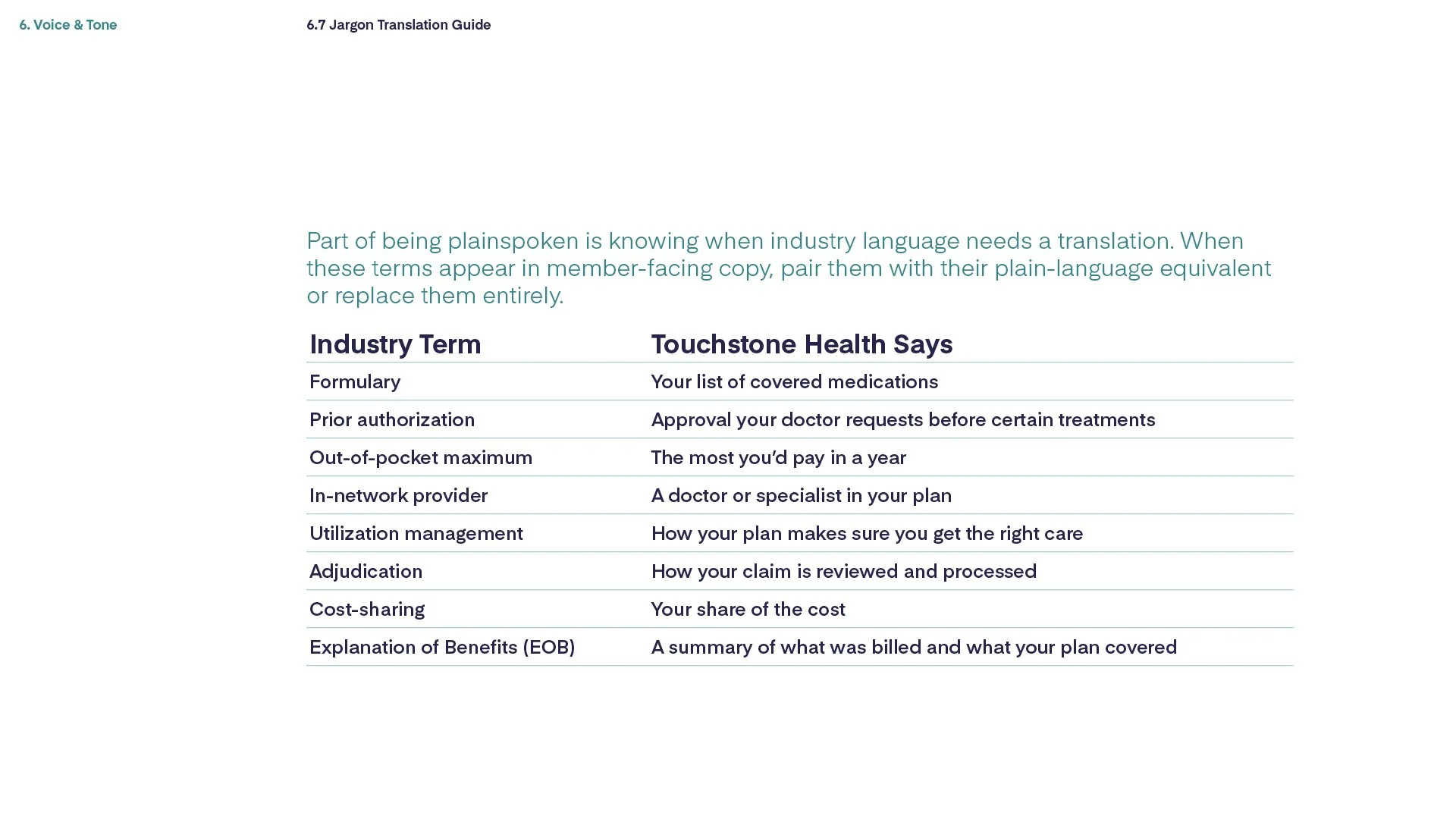 Touchstone Health Style Guide 521.jpg
