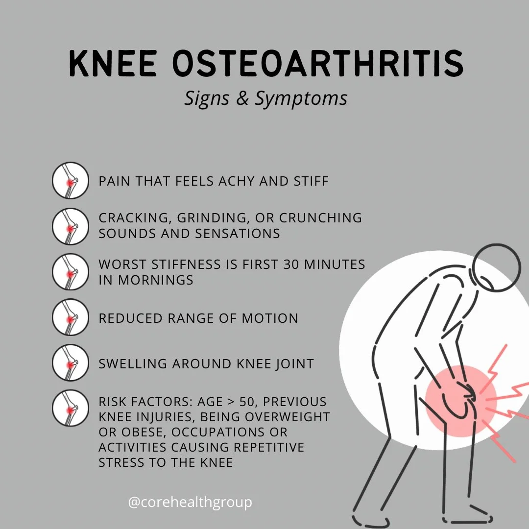 Did you know that knee osteoarthritis affects one in every eight Canadian adults aged 55 or older? Did you know that the highest prevalence of knee OA is actually in the Maritime provinces? 🦵

It&rsquo;s good to be familiar with the common signs and