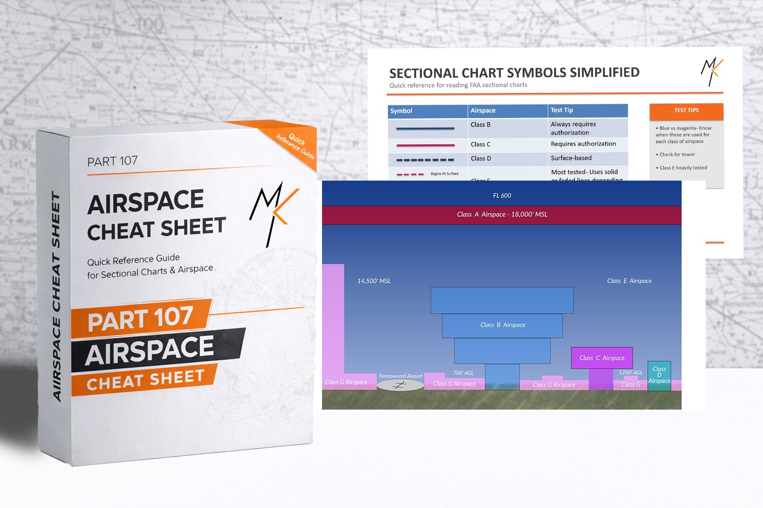 Airspace Cheatsheet 2.jpg