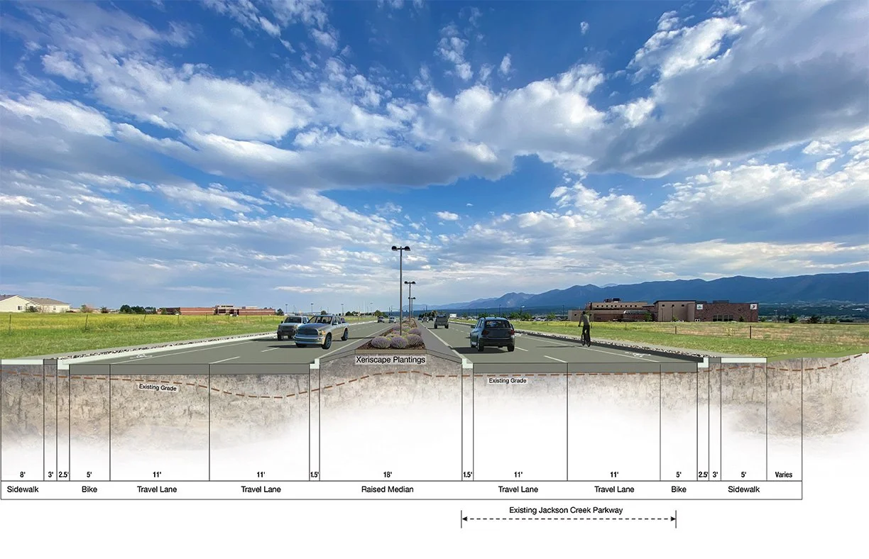 Typical Section of Jackson Creek Parkway Widening Project Diagram