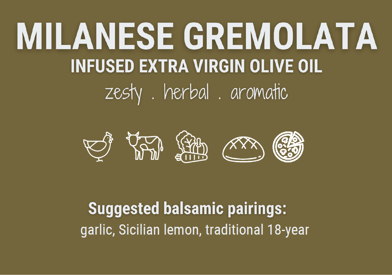 Milanese Gremolata.png