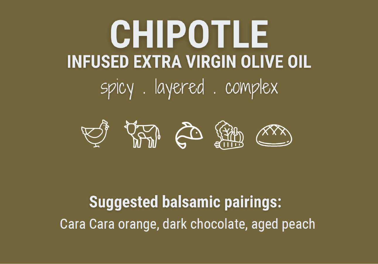 Chipotle.png