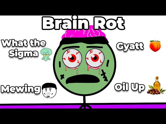 skibidi brain rot by Anonymous