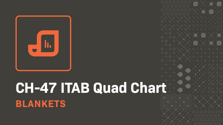 Quad Chart