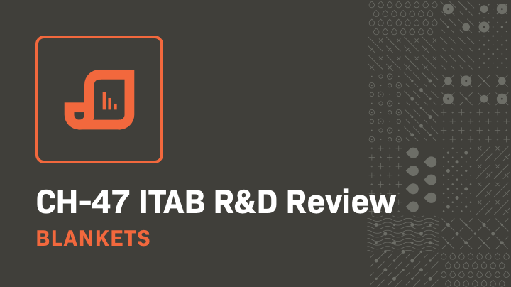 R&D Review