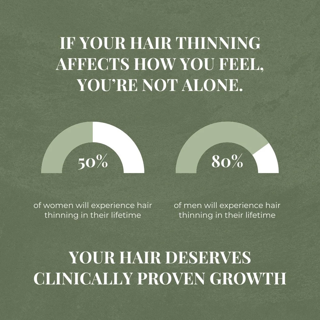 Hair thinning is often a reflection of what&rsquo;s happening beneath the surface. Stress, hormones, nutrition, and lifestyle all play a role; which is why lasting results start from within.

Nutrafol supports hair health with clinically studied ingr