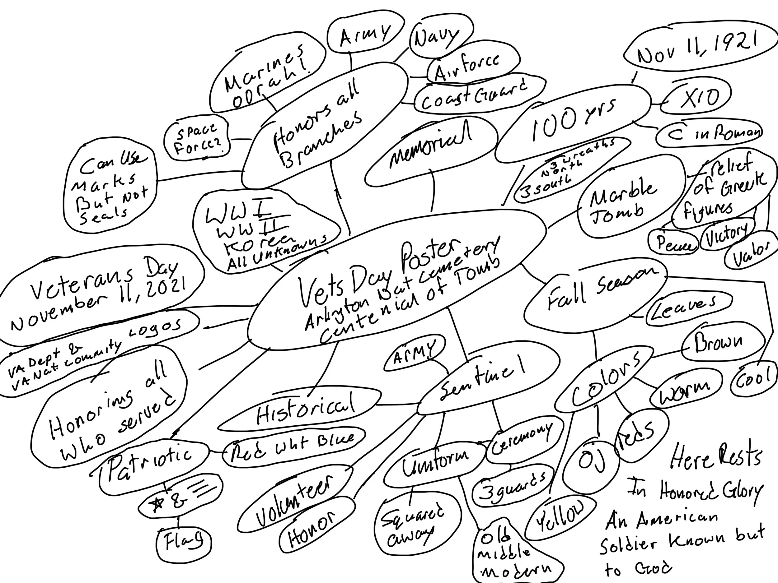 Mental Madness VA Day Poster Contest.jpg