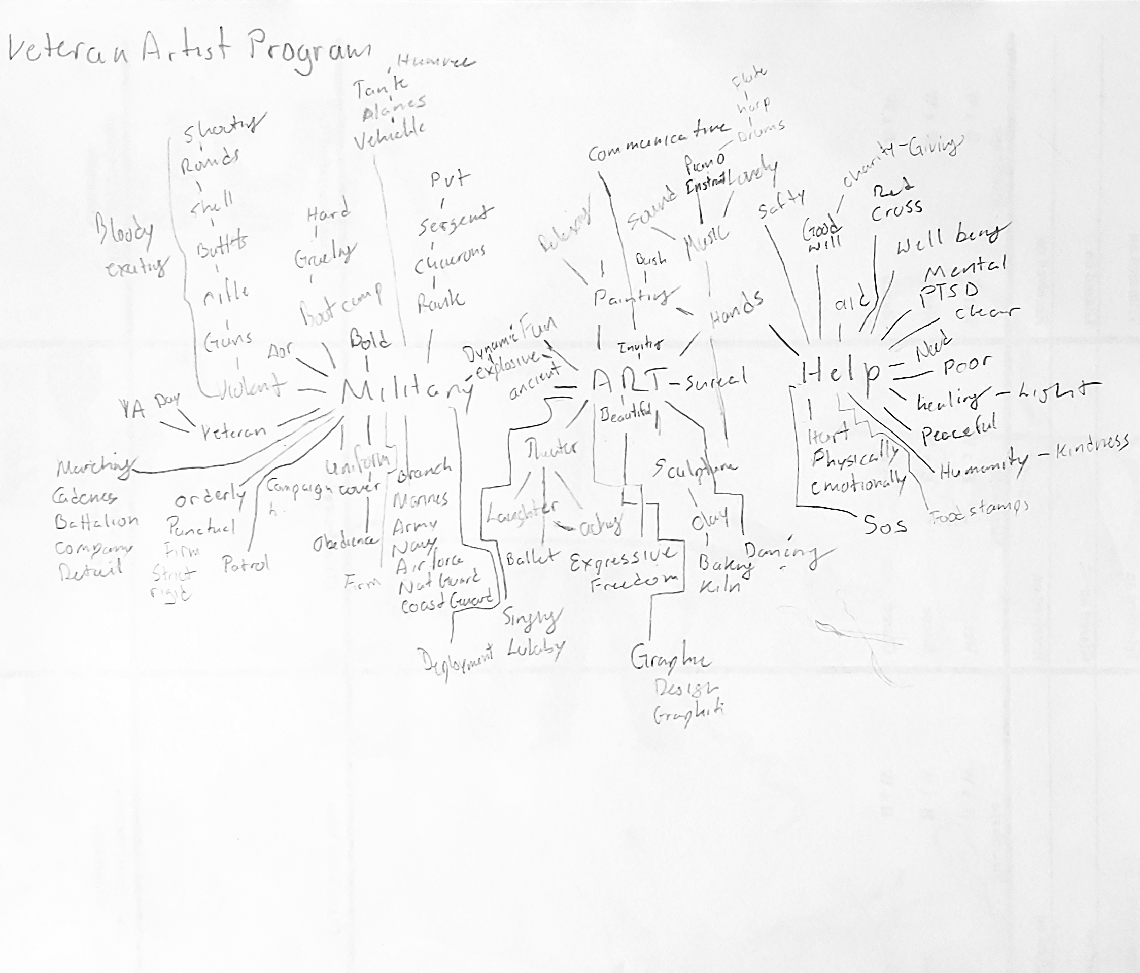 VAP - Mental Madness (Edited & Cropped).png