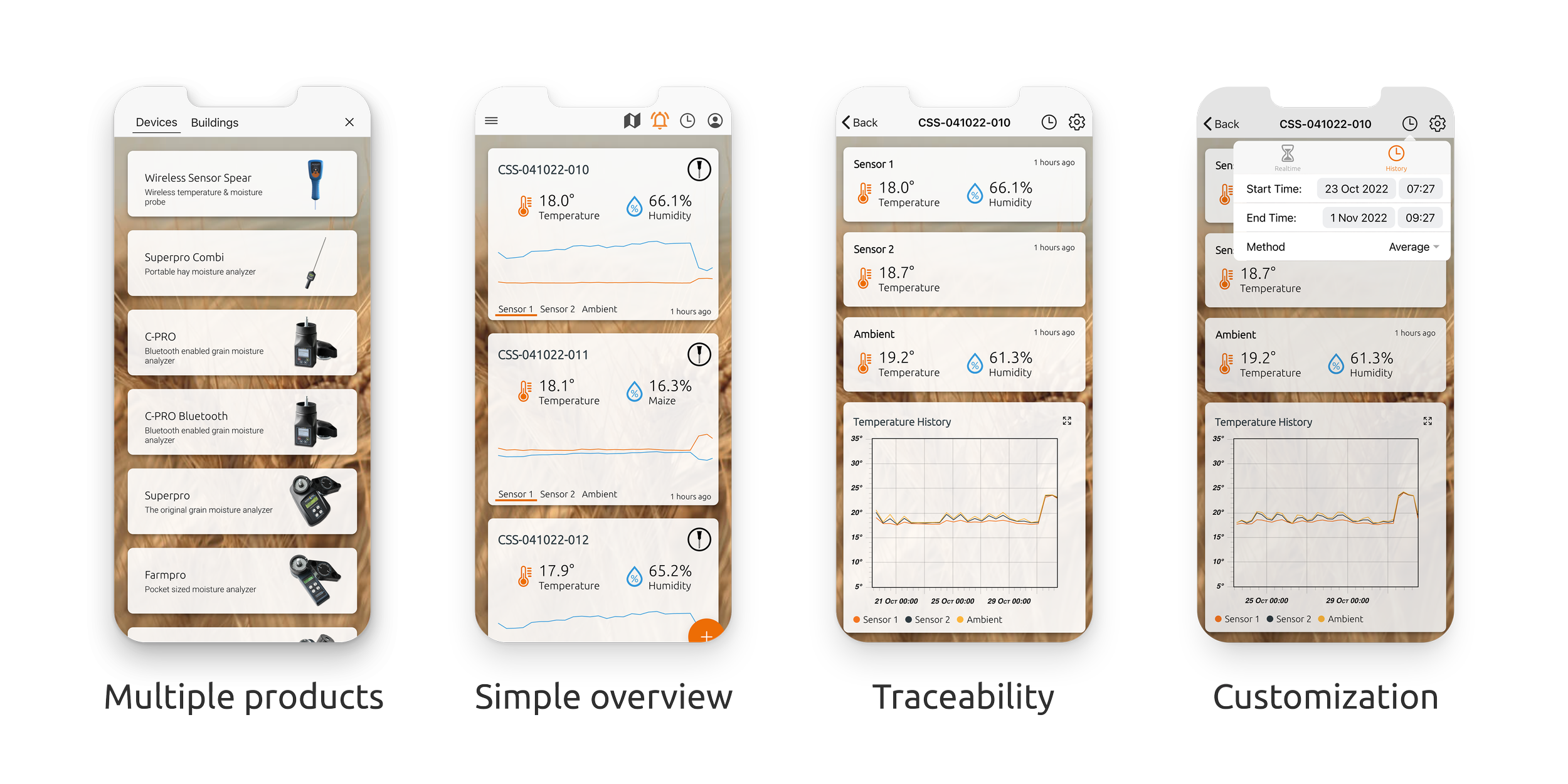 AgroLog App Screenshots