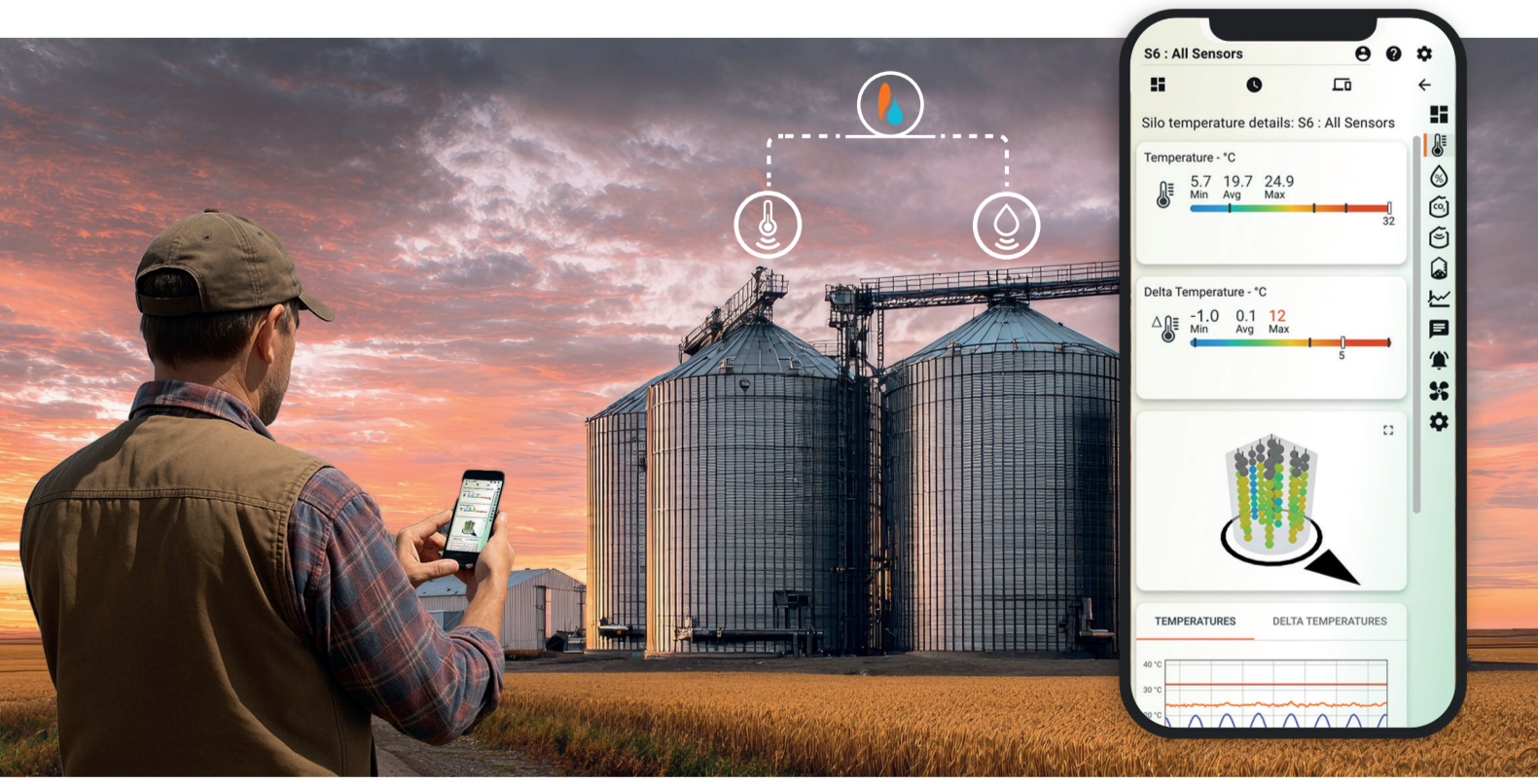 grain bin monitoring system