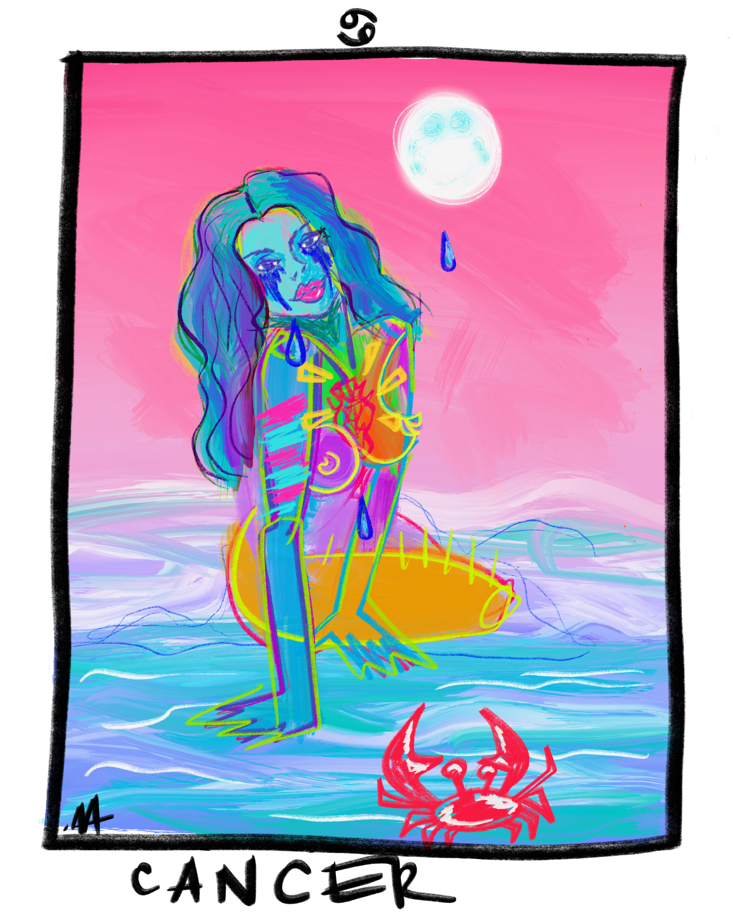 Cancer.png