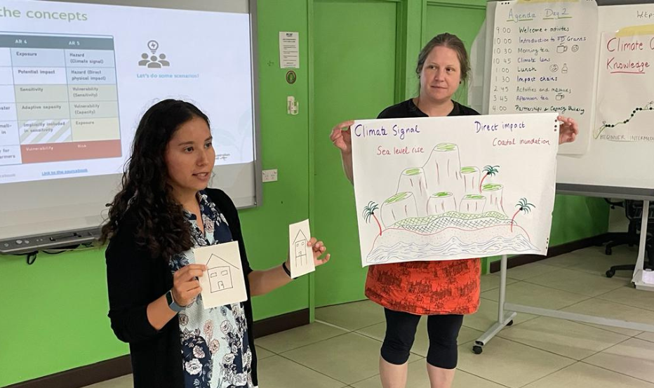 Workshop: How to Craft a Research Intent