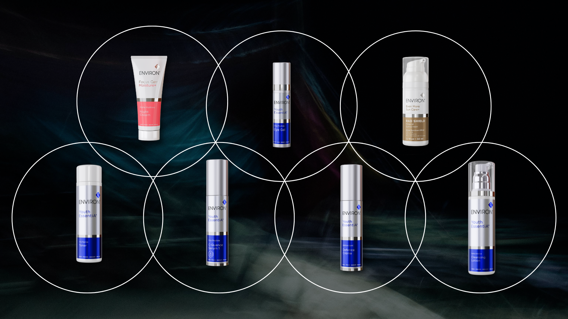 Proven Results Starter Kit