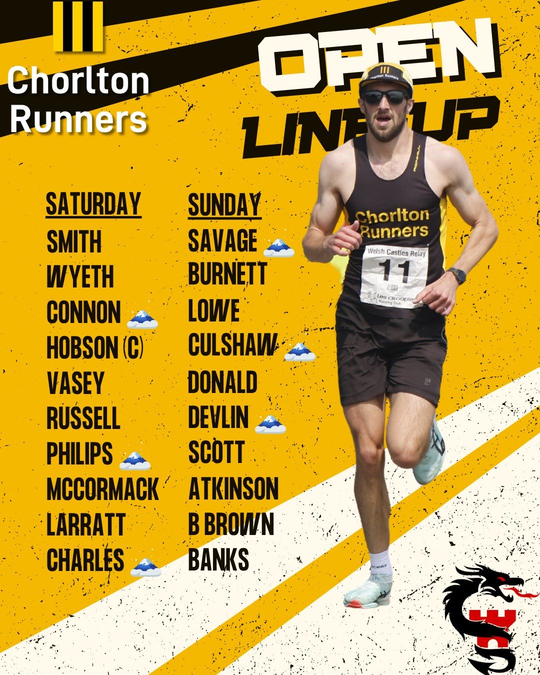 🚨SQUAD ANNOUNCMENT 🚨 @welshcastlesrelay weekend is upon us, over 200 miles from Caernarfon to Cardiff, and the biggest race weekend in the calendar. This year we have 20 debutants in the squad.

#welshcastlesrelay #wales #running #chorlton