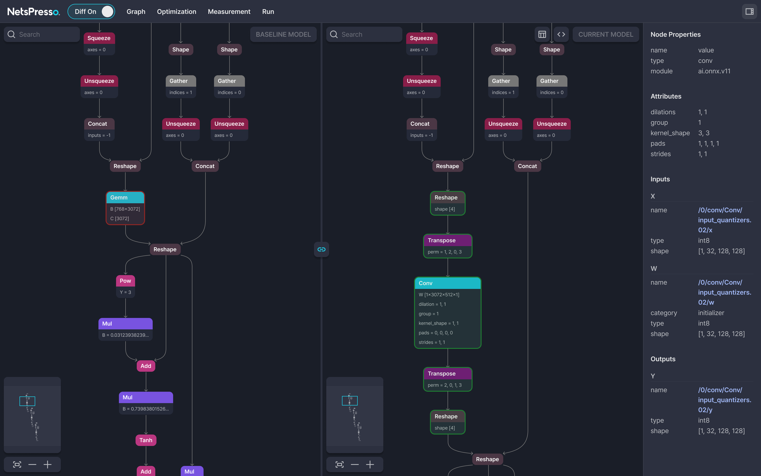 NetsPresso Probe visualization. In Diff On mode, the Baseline Model and Current Model graphs are displayed side by side, with the right panel showing detailed node properties including name, type, module, and shape.