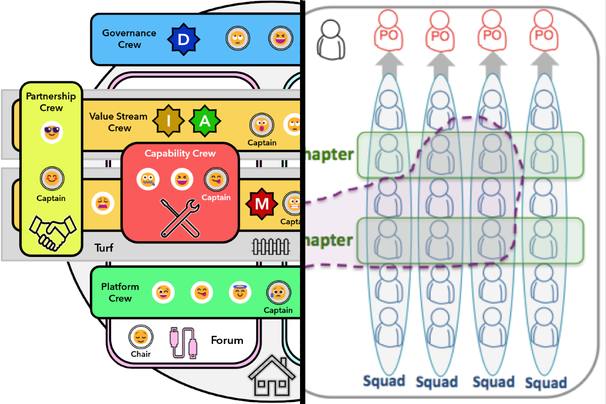 Open Source Work Is Work - Spotify Engineering : Spotify Engineering