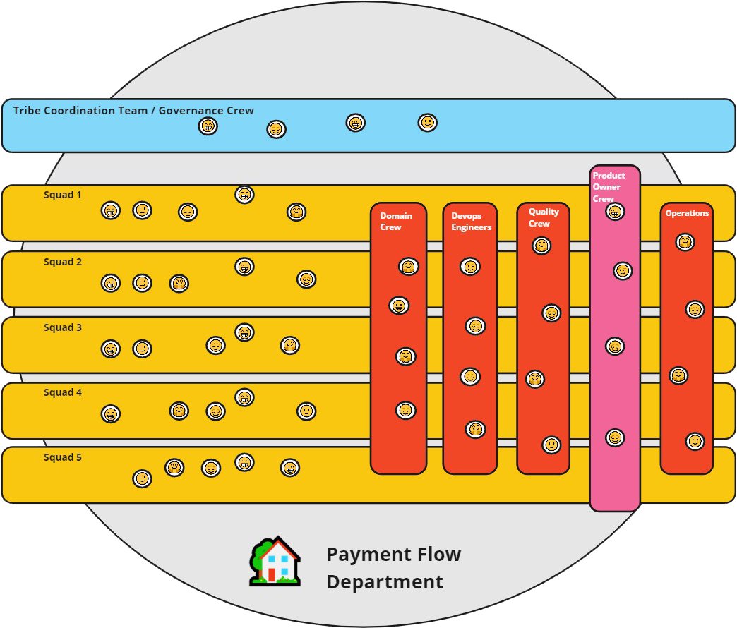 Payment Flow Department Option 2BW.jpg