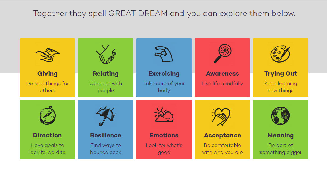 Action for Happiness - Something for Everyone in the 10 Keys to Happier Living