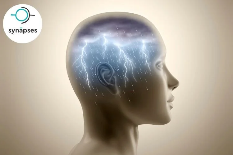 Μορφές Κεφαλαλγίας και Διάρκεια