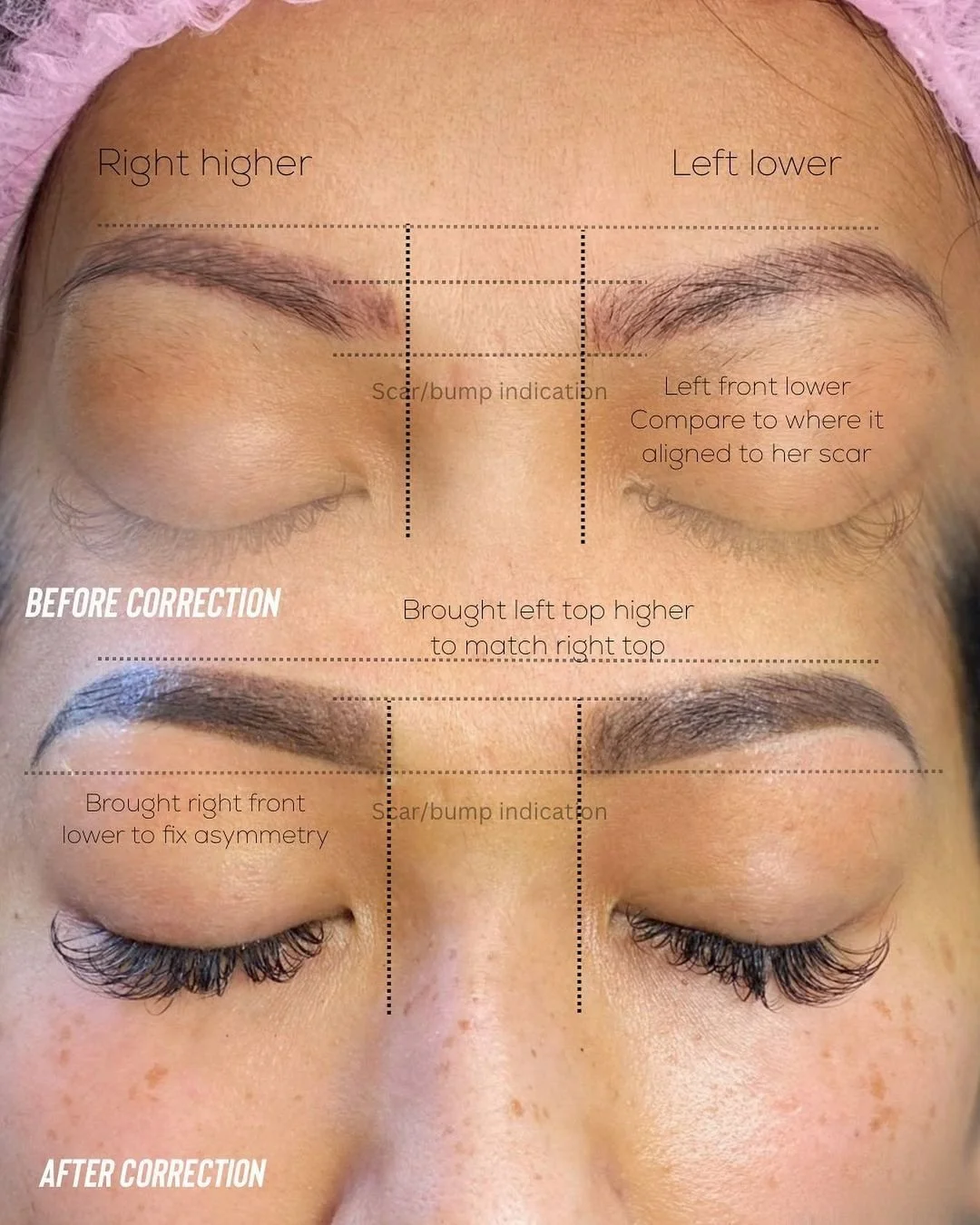 Ombre Brows Benefits, Healing, Aftercare, Before and After