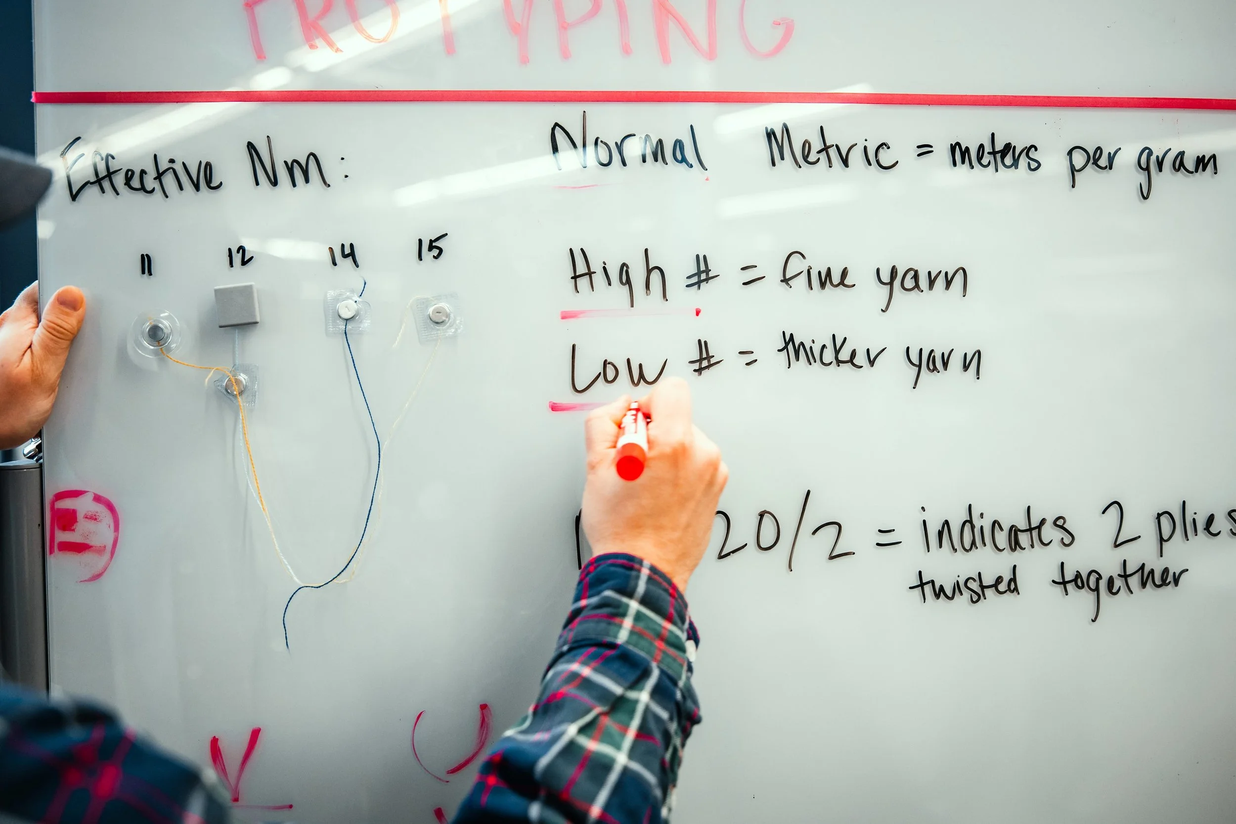 image of someone writing beanie production and prototyping plans for custom beanies on a white board