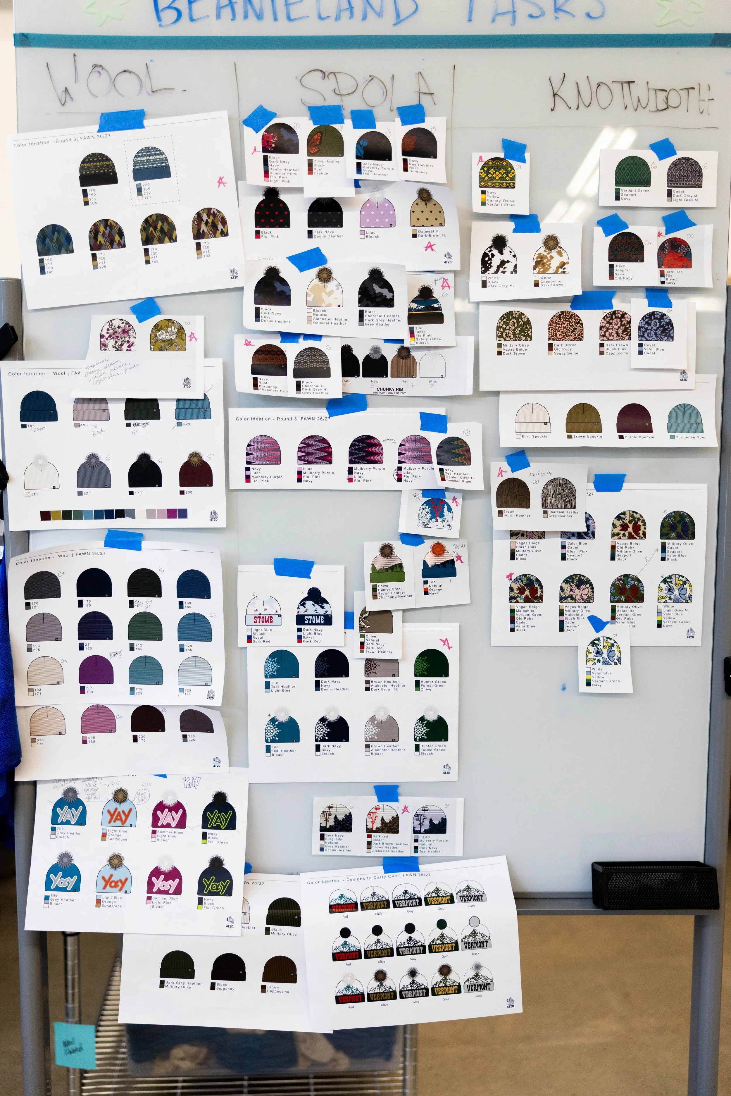 Questions to Ask Before Ordering Custom Beanies