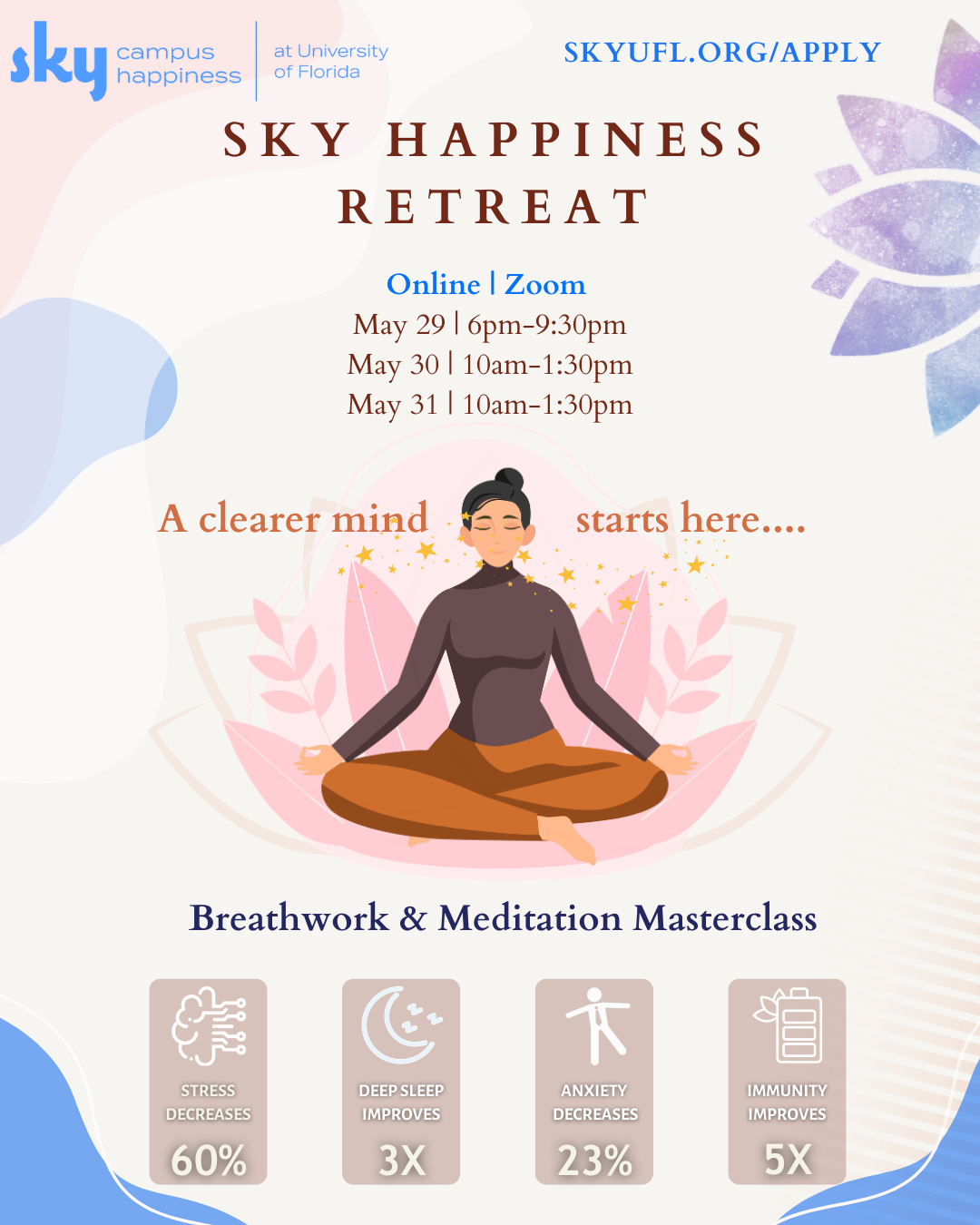 SKY Happiness Retreat 