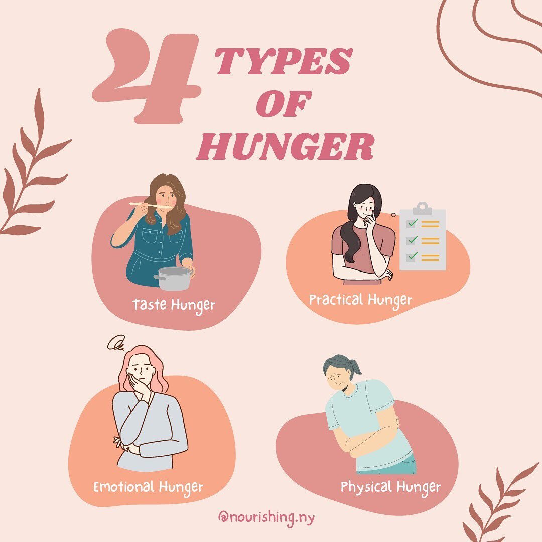 All types of hunger are valid. It is important to listen to your body to better improve your understanding and build a better&nbsp;relationship with these hunger cues. 

Swipe to learn more about the 4 types of hunger.

#typesofhunger#mindfulness#nut