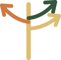 A diagram with three curved arrows pointing in different directions, representing choices or directions.
